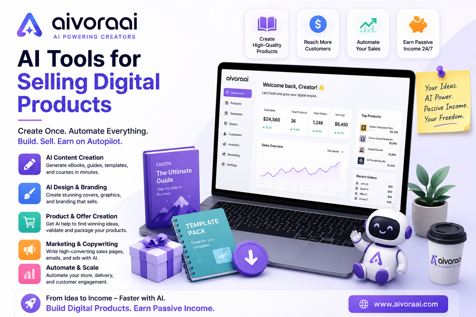 Best AI Tools for Selling Digital Products 2026