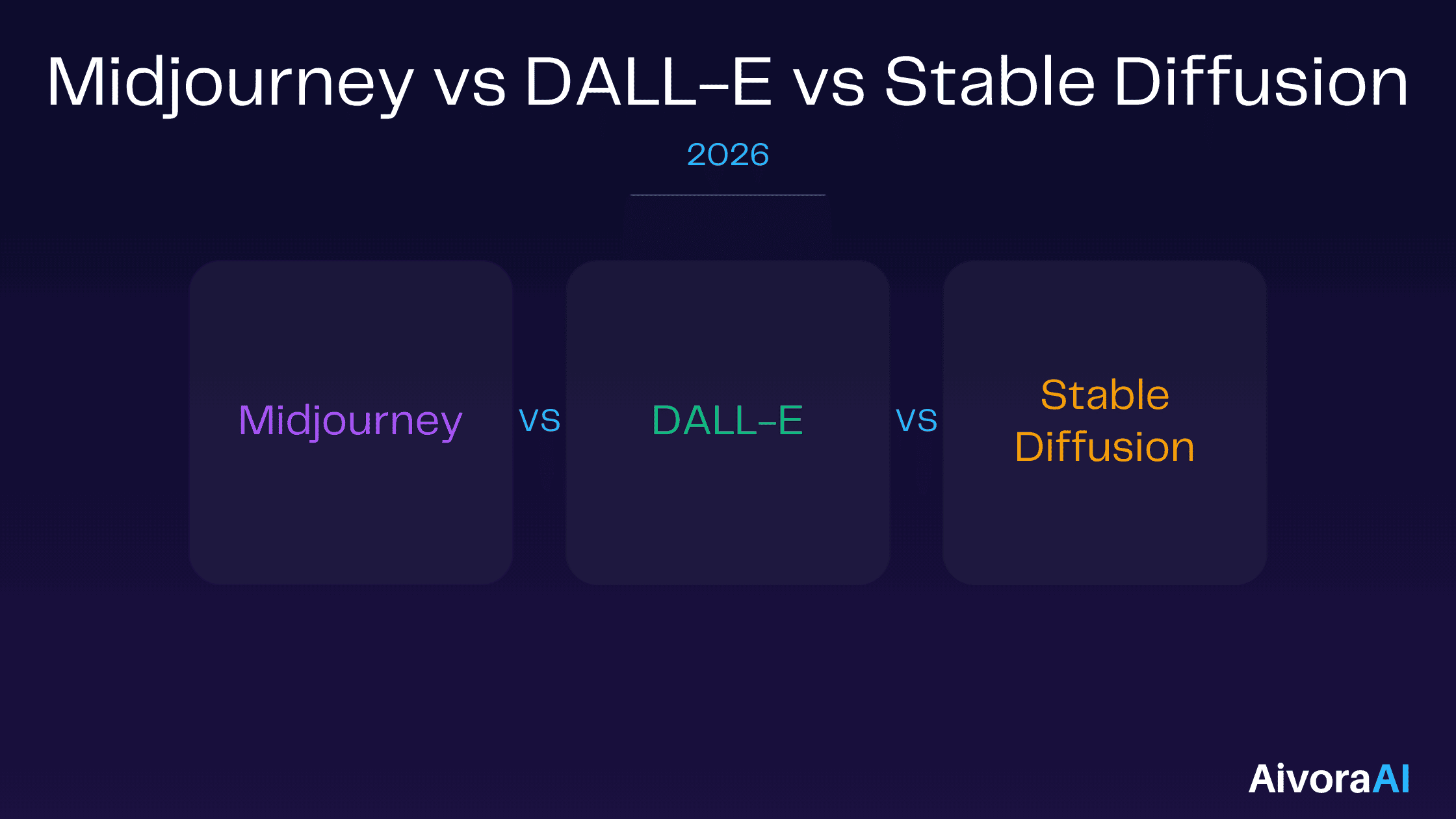 Midjourney vs DALL-E vs Stable Diffusion 2026 Comparison